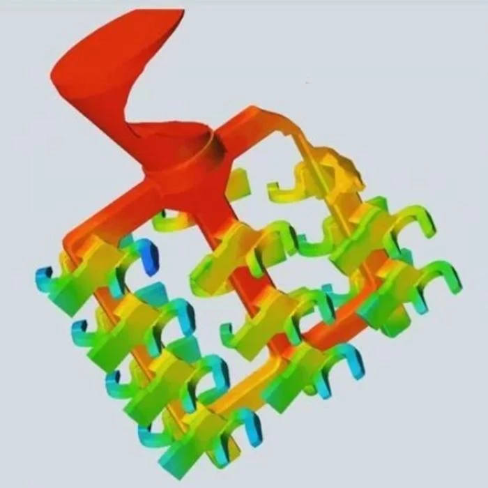 Distribisyon simulation